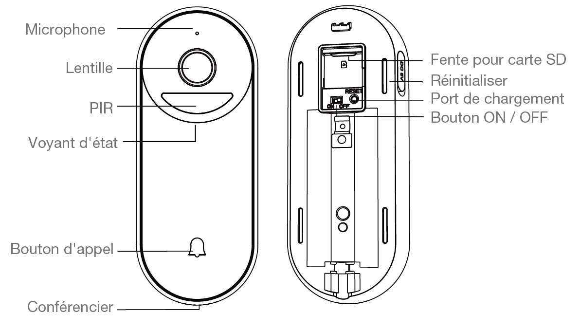 Controles_FR.png
